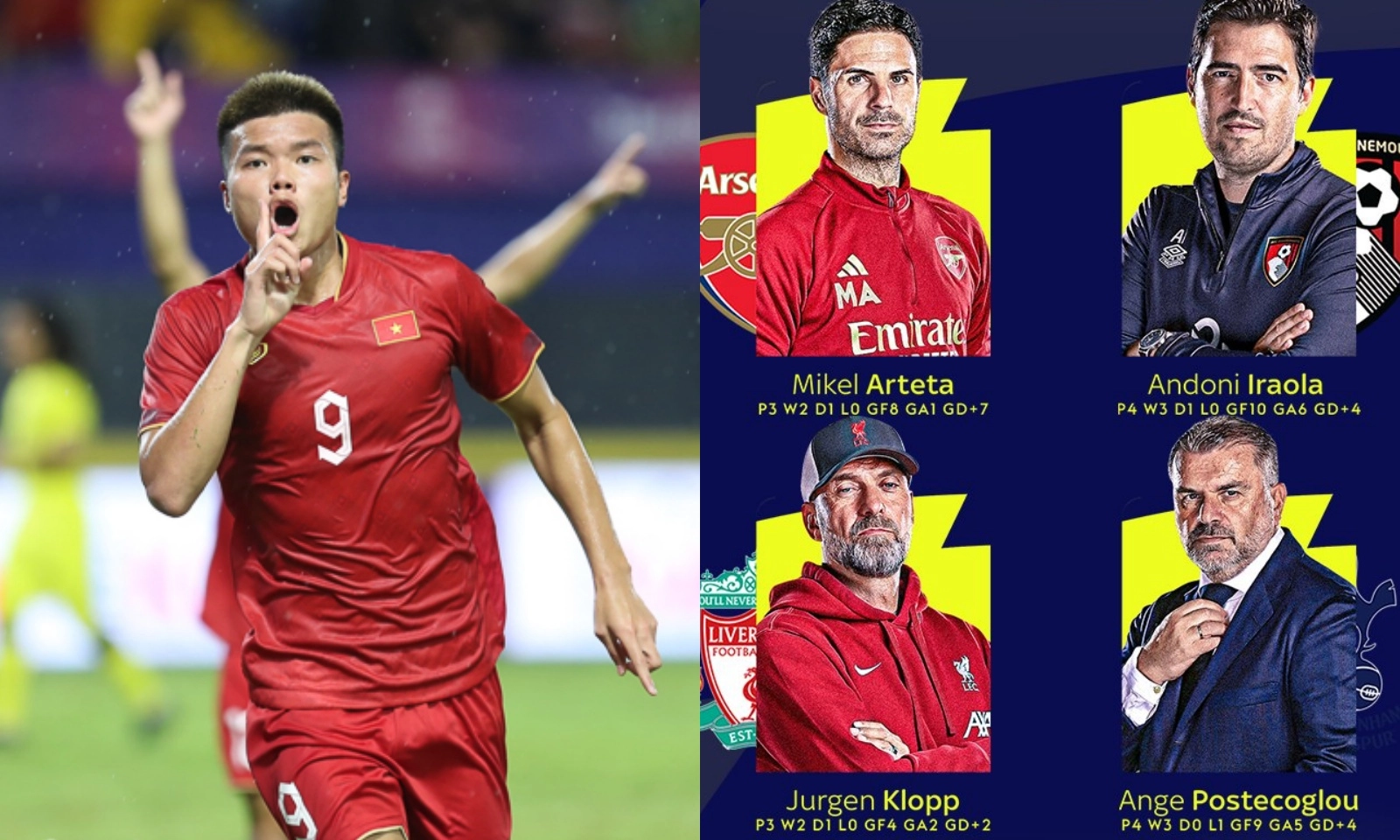 Tin bóng đá mới nhất: U23 Việt Nam gọi thêm tiền đạo | Công bố đề cử hay nhất Ngoại hạng Anh tháng 3