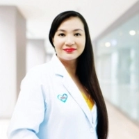 Nguyễn Thị Diệu Hương