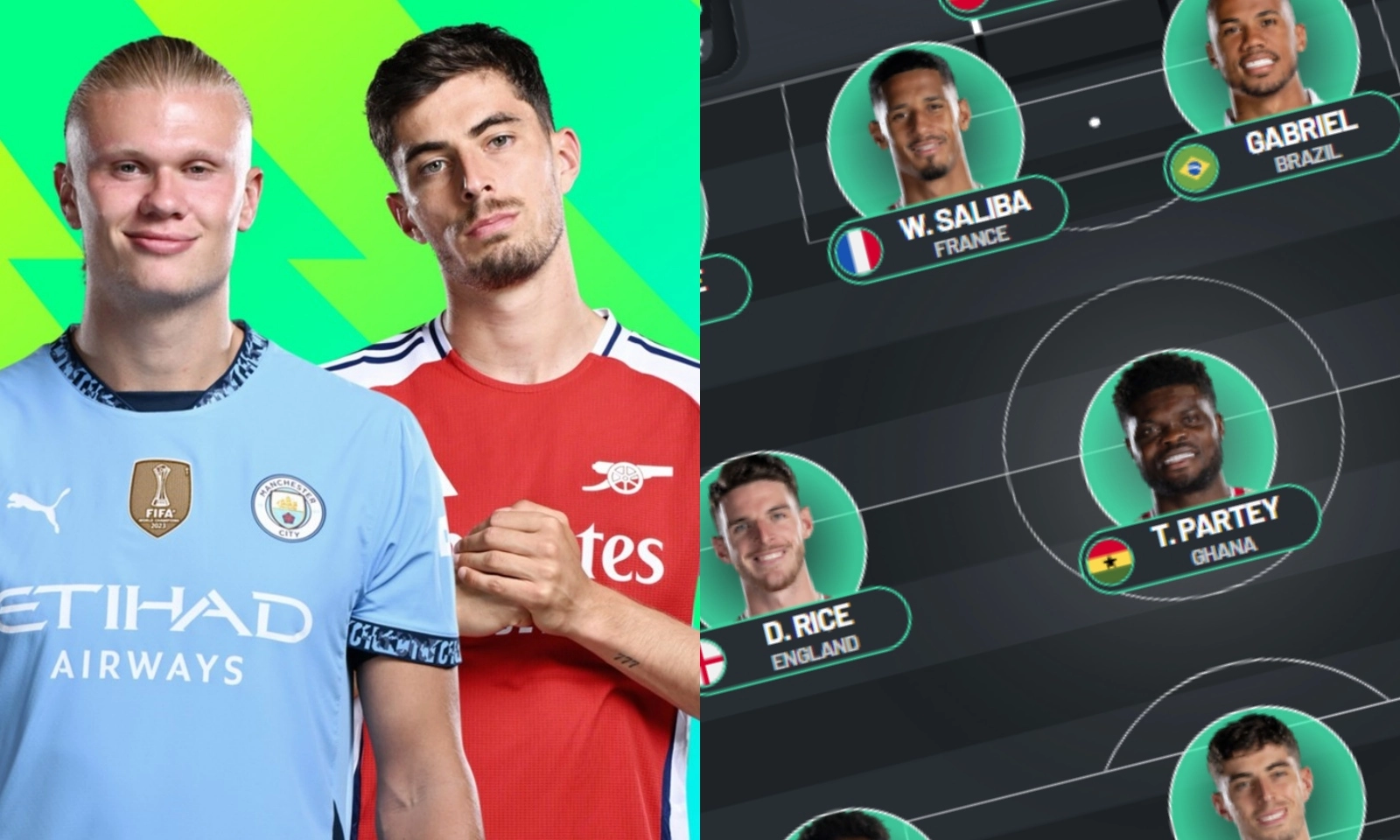 Đội hình dự kiến Man City vs Arsenal: 2 