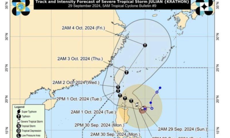 Nguy cơ siêu bão Julian đe dọa Philippines