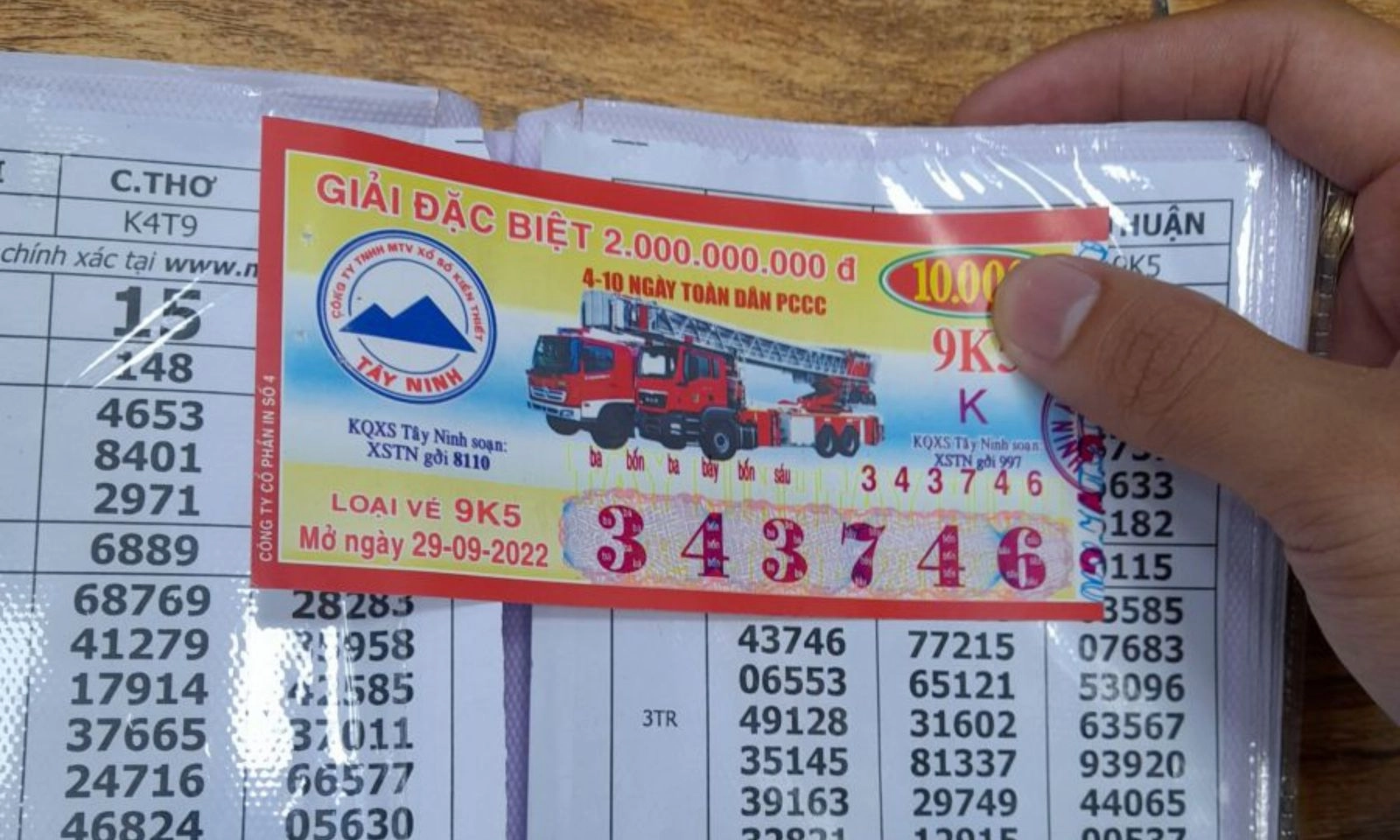 XSMN tuần qua: Giải Đặc biệt “nổ” liên hoàn, tỷ phú xuất hiện dồn dập