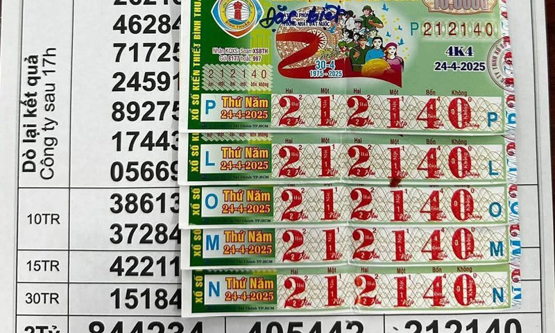 Ít khi mua vé số, nhưng lúc mua lại trúng ngay giải độc đắc