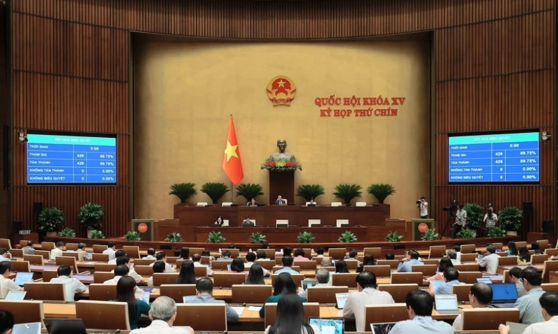 Quốc hội chuẩn bị thông qua Nghị quyết thúc đẩy phát triển kinh tế tư nhân