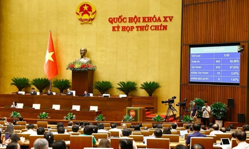 Quốc hội biểu quyết về thí điểm cơ chế đặc thù phát triển nhà ở xã hội