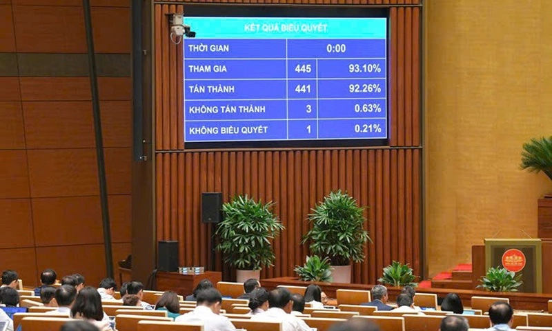 Quốc hội thông qua Luật Công nghiệp công nghệ số, được kỳ vọng là đòn bẩy cho chuyển đổi số