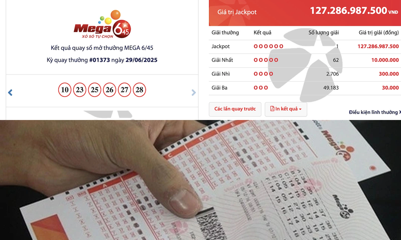 Một khách hàng vừa trúng Vietlott hơn 127 tỷ đồng