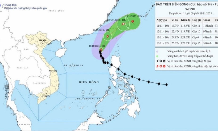 Bão số 14 đổi hướng