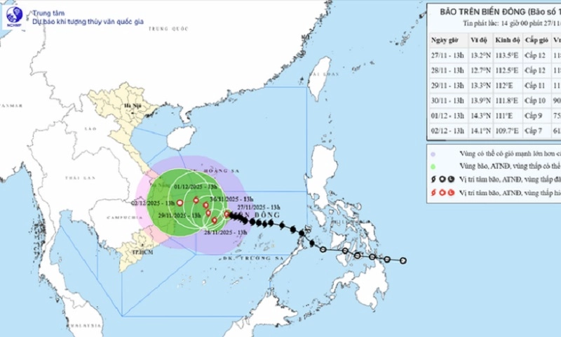 Bão số 15 giữ nguyên hướng, gió giật mạnh trên Biển Đông