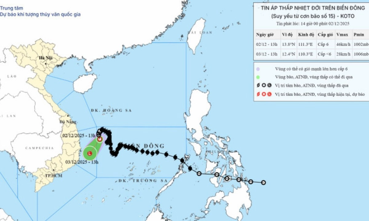 Áp thấp nhiệt đới tan dần, Biển Đông chuyển trạng thái vào ngày 3/12