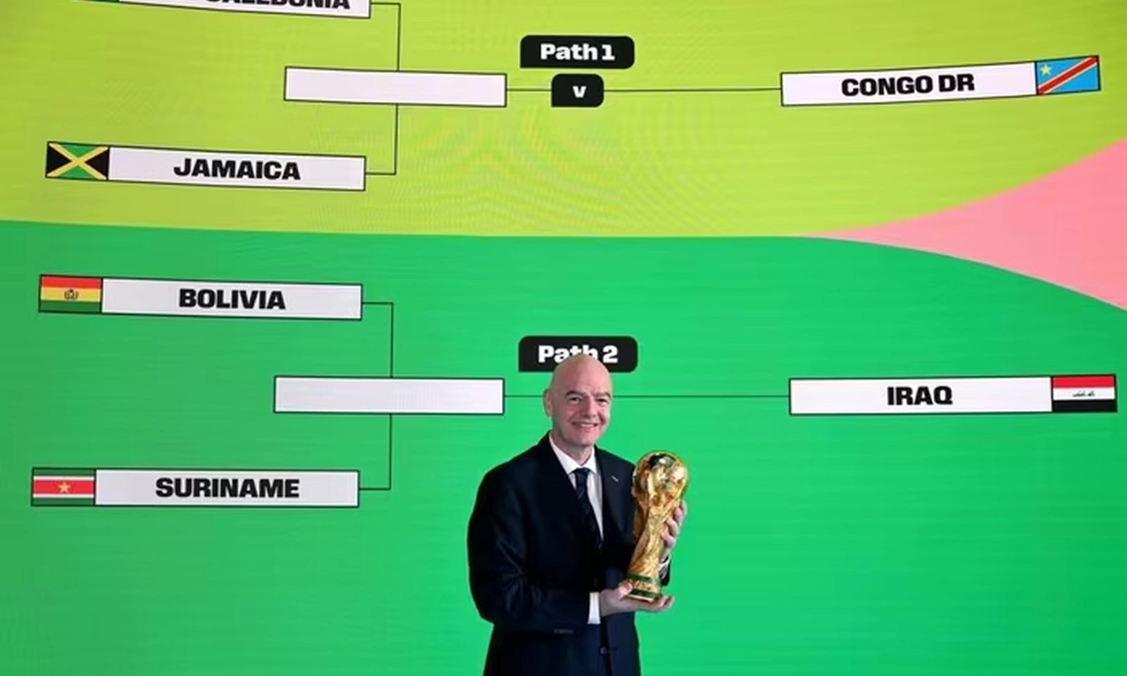 World Cup 2026: Nhiều trận nhưng thiếu điểm nhấn