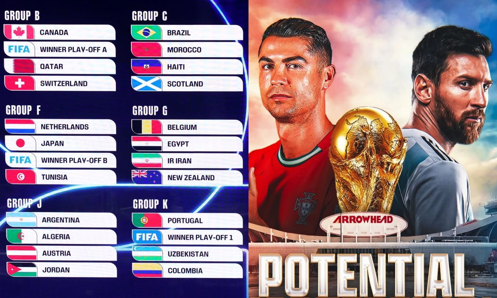 Kết quả bốc thăm vòng bảng World Cup 2026: Tứ kết trong mơ Ronaldo - Messi