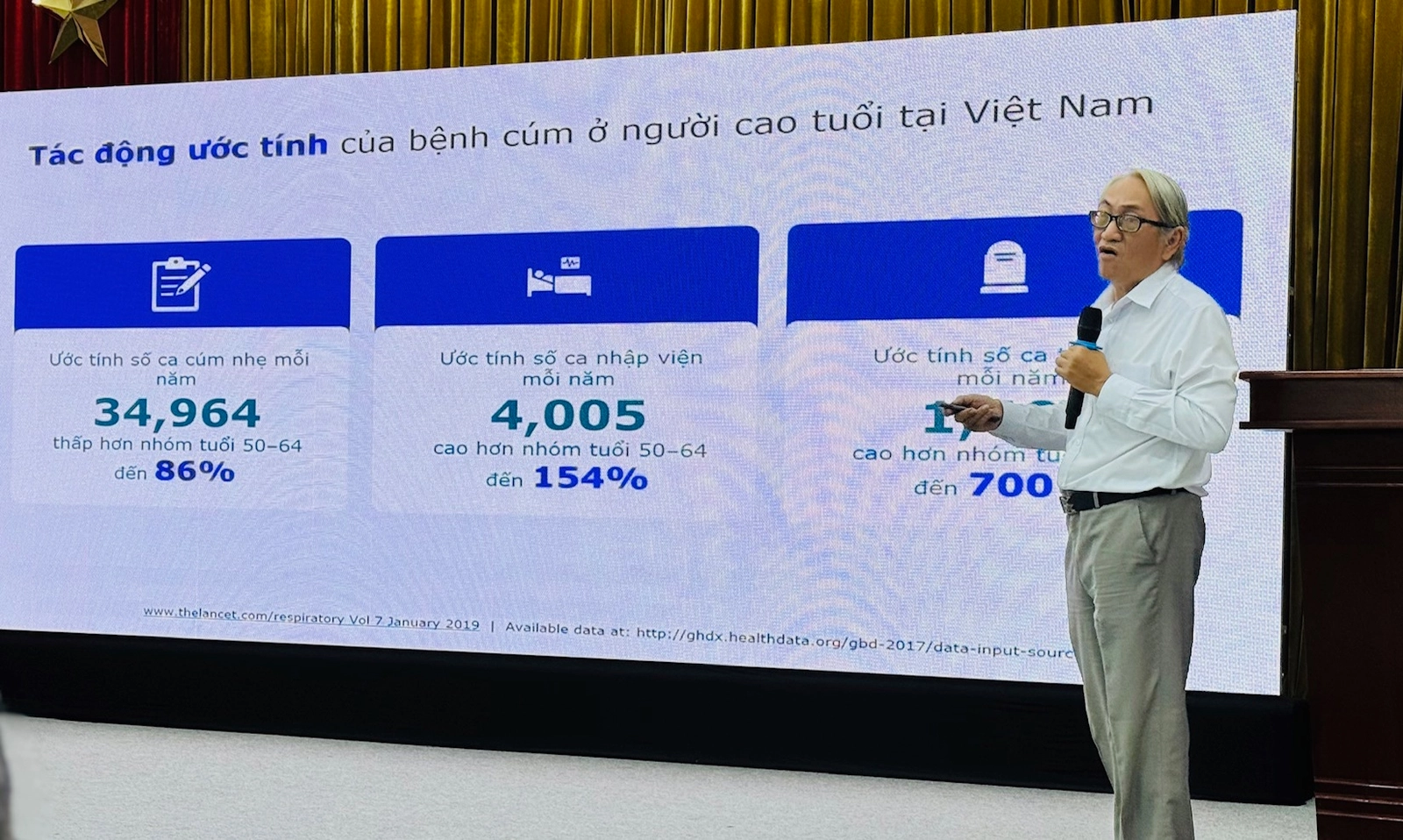  1.400 người cao tuổi tử vong vì cúm mỗi năm