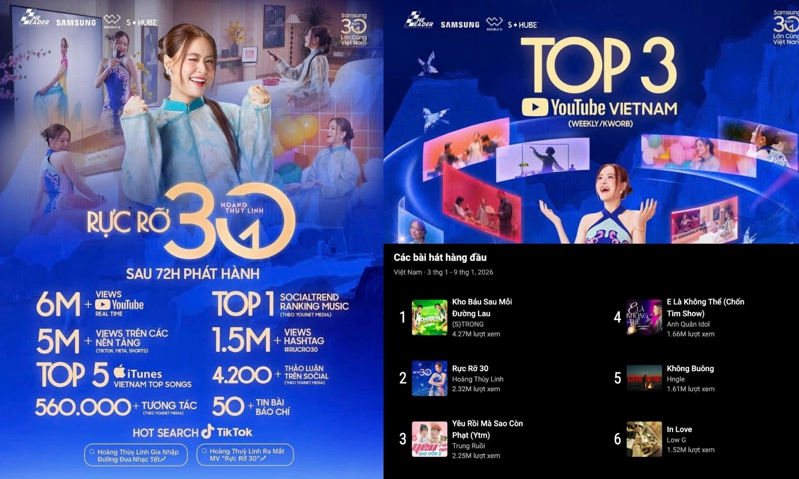 Rực Rỡ 30 của Hoàng Thuỳ Linh để lại thành tích đáng gờm 