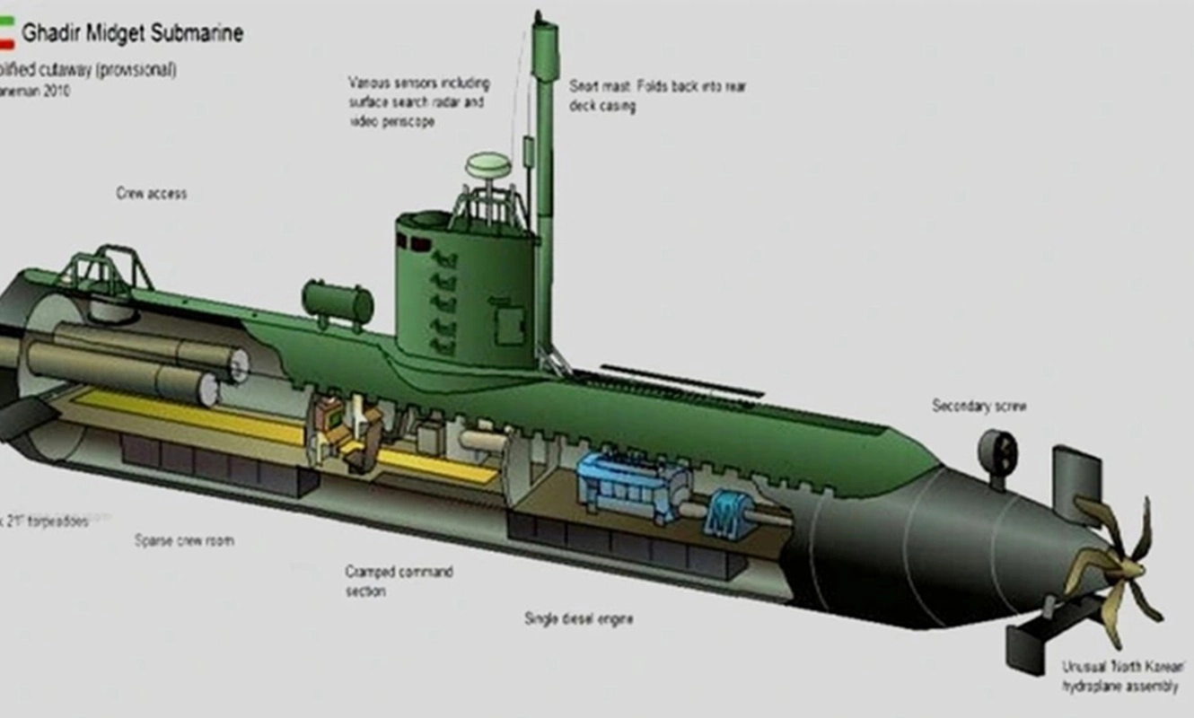 Tàu ngầm mini Ghadir của Iran: Thách thức mới với tàu sân bay Mỹ ở vịnh Ba Tư