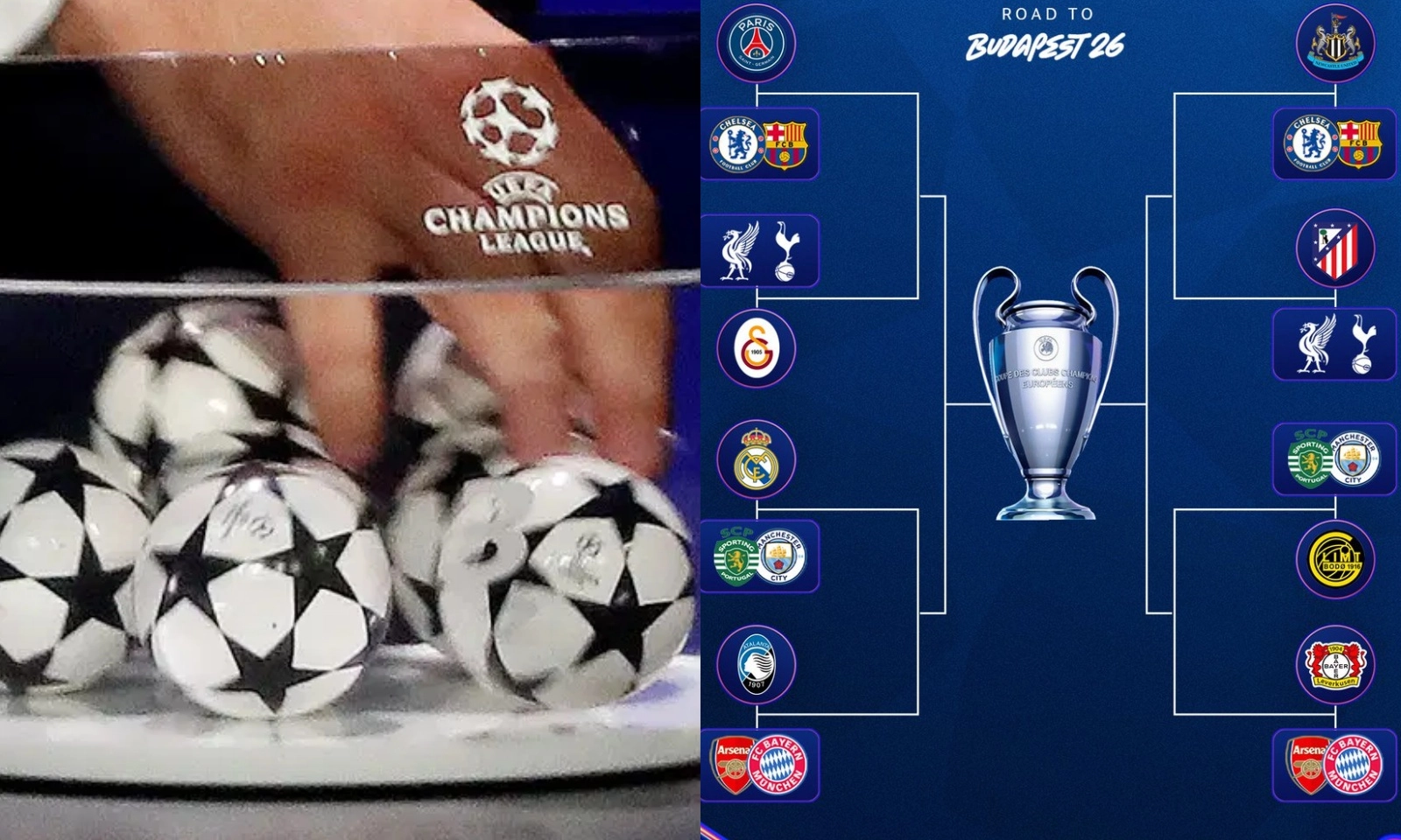 Lịch bốc thăm vòng 1/8 Champions League, xem trực tiếp ở đâu - kênh nào?