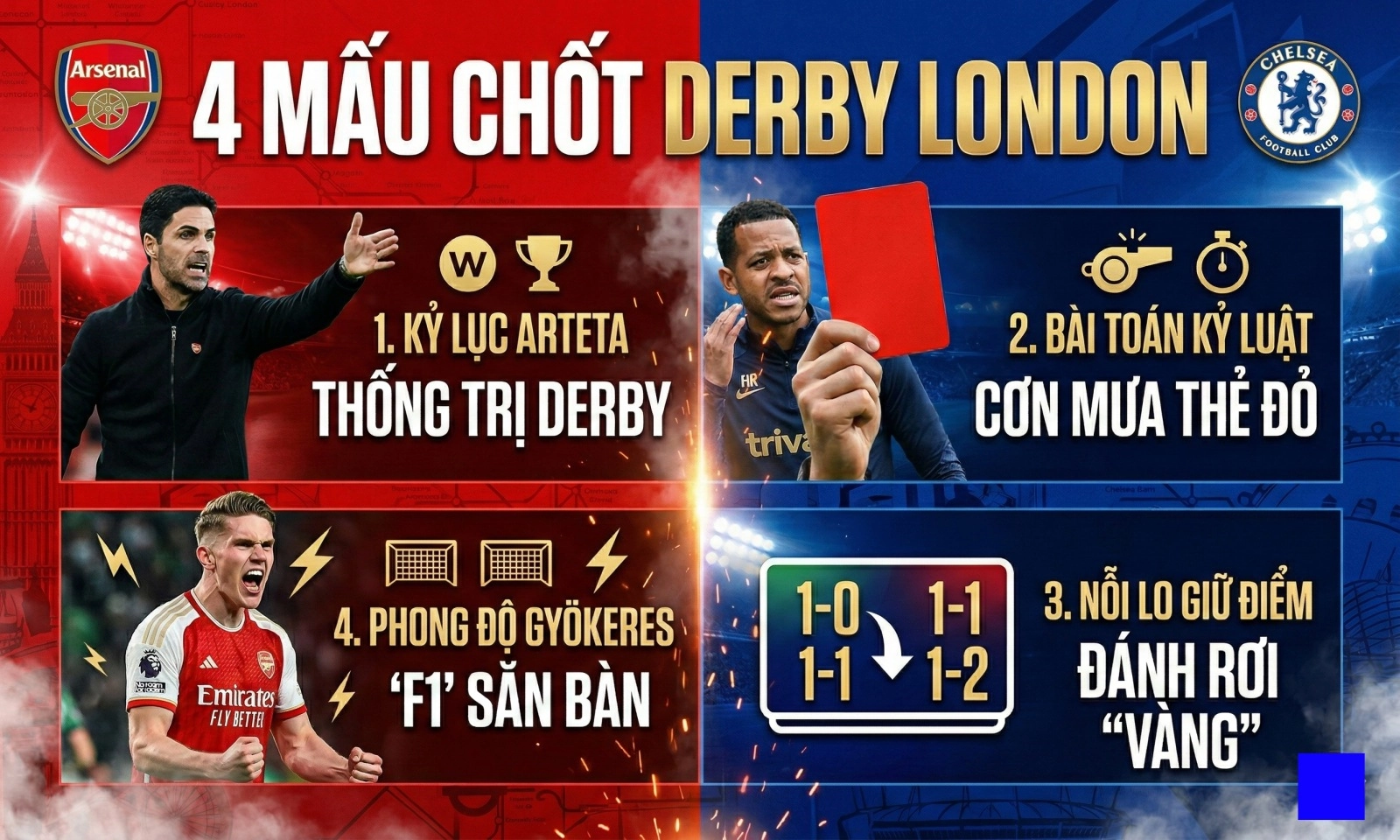 4 mấu chốt định đoạt derby London: Thành bại tại Gyokeres | Chelsea không được tự huỷ