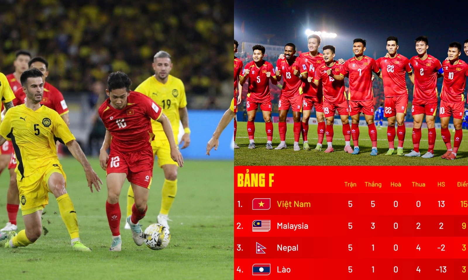 Malaysia bị xử thua, tuyển Việt Nam đoạt vé VCK Asian Cup 2027 sớm 1 vòng