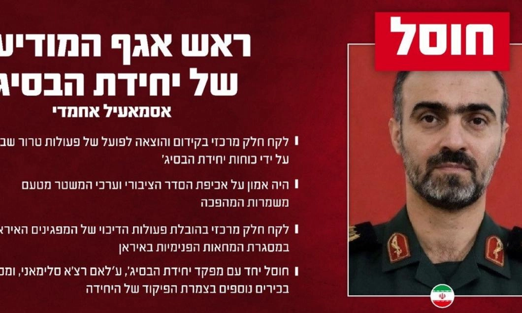 Israel tuyên bố hạ sát chỉ huy tình báo Basij của Iran