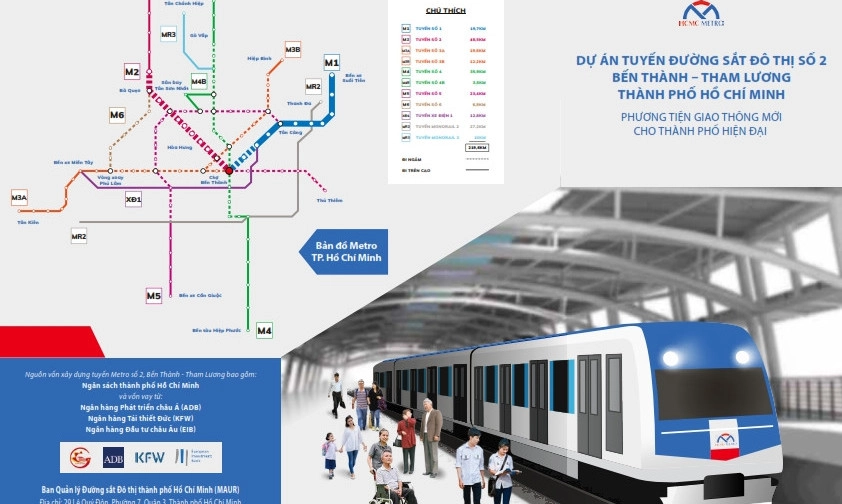 Hình thành trục metro hiện đại, TPHCM kết nối Tân Sơn Nhất – Long Thành