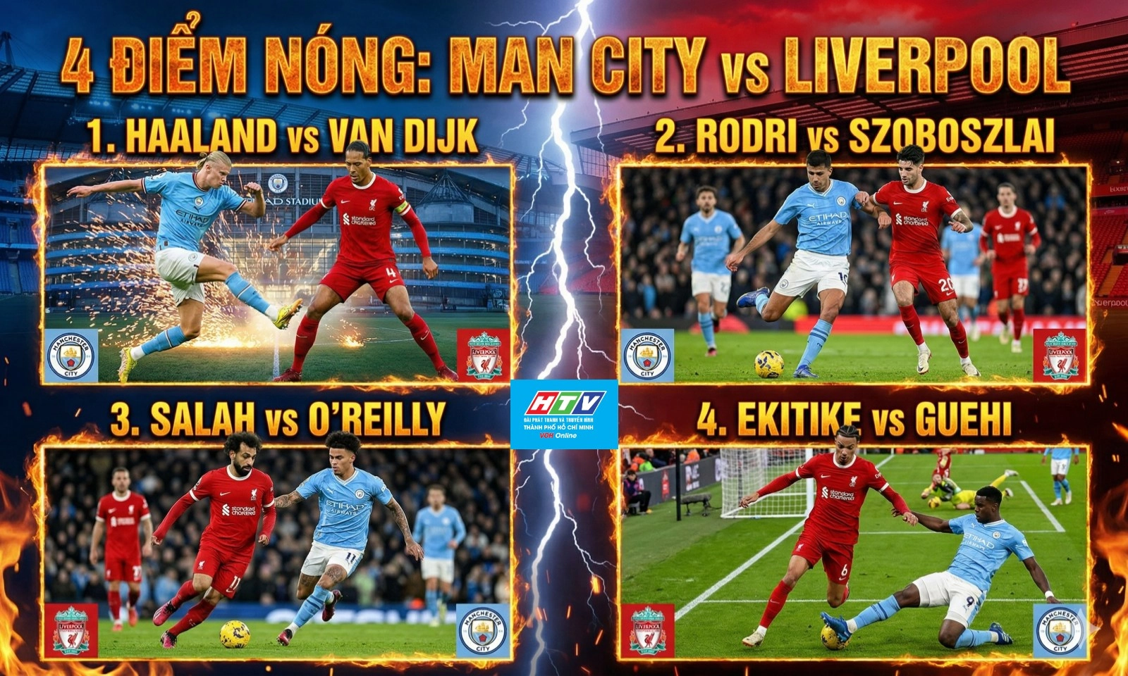 4 điểm nóng Man City vs Liverpool: Đại chiến Haaland - Van Dijk | Salah đấu kẻ làm Saka câm lặng