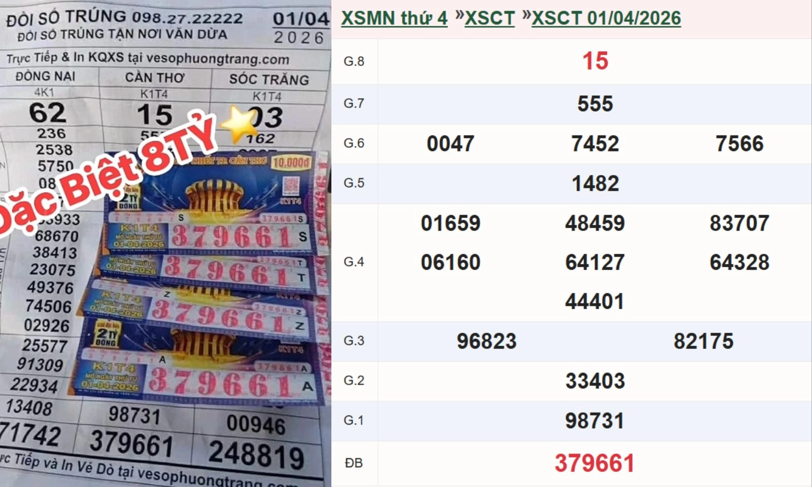 Trúng 4 tờ độc đắc nhờ mua vé số khi ngồi uống cà phê