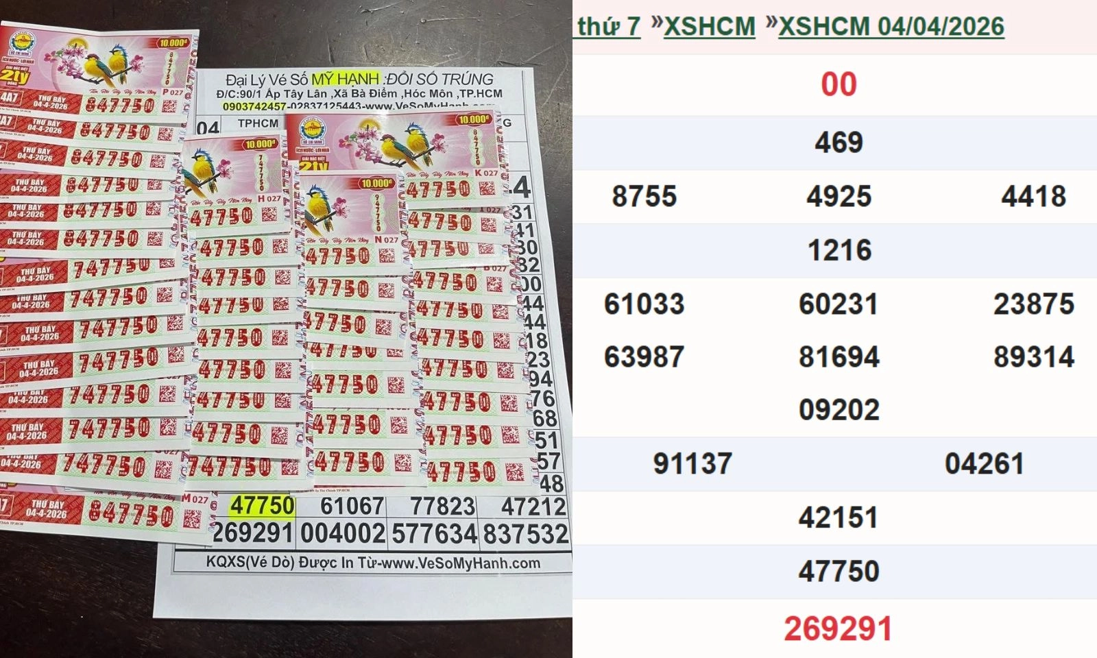 3 khách TPHCM trúng 1,2 tỷ đồng, bị trừ thuế bao nhiêu?