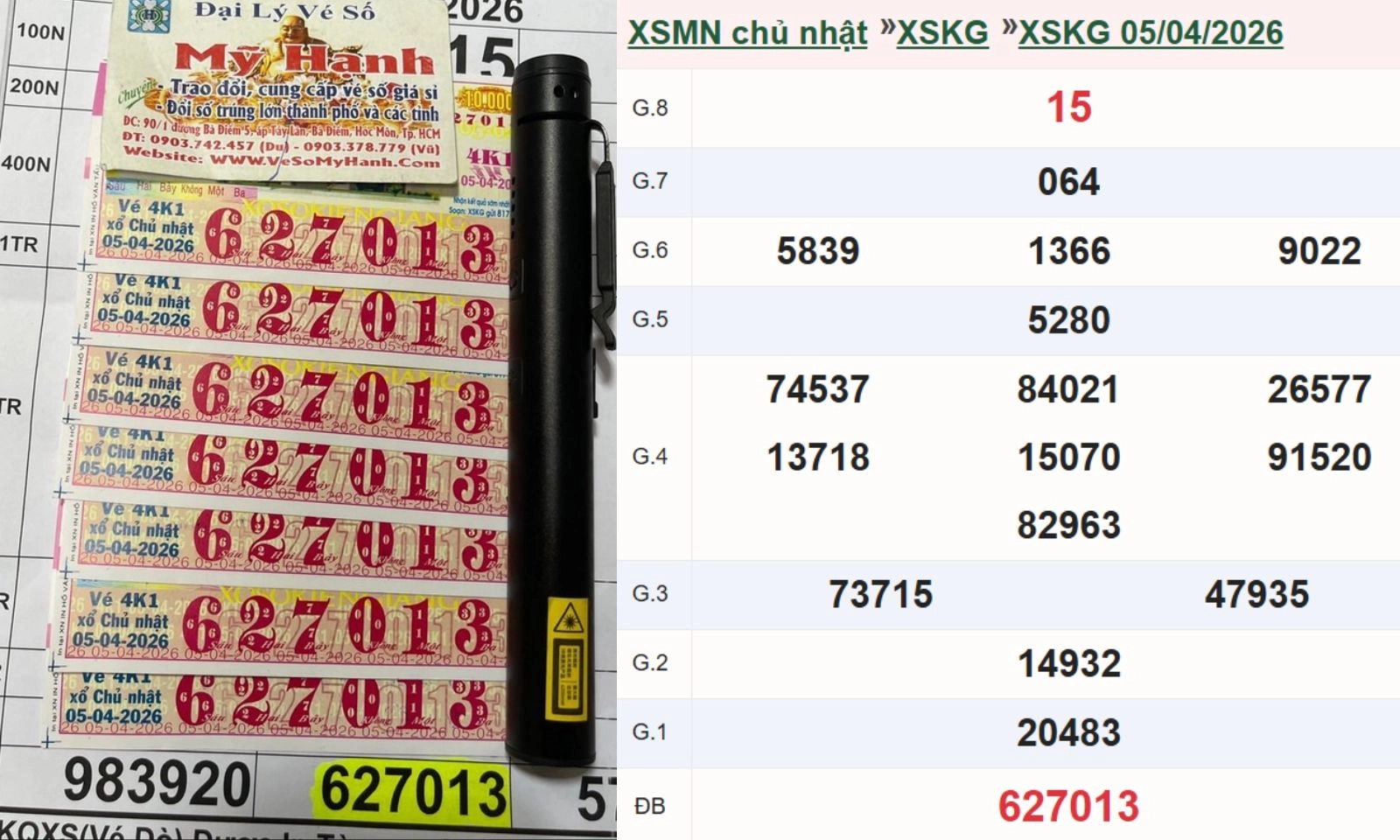 Thêm một phụ nữ ở TPHCM trúng độc đắc 4 tỷ đồng