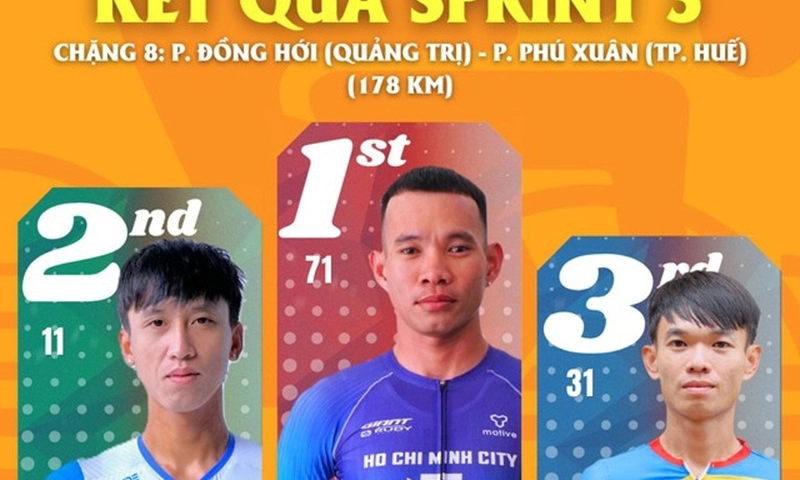 Kết quả chặng 8 Cúp Truyền hình TPHCM 2026