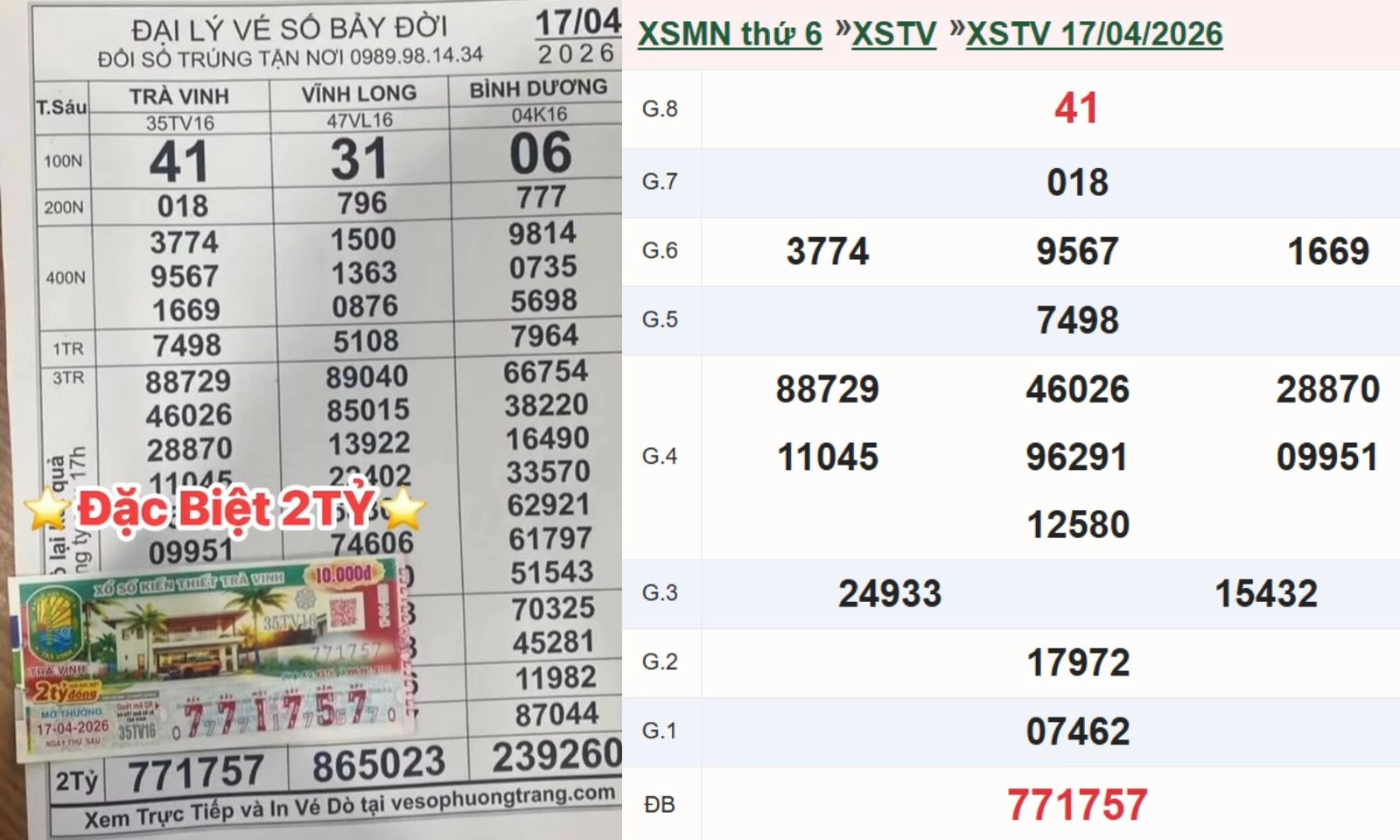 Mua vé số mỗi ngày để cầu may, người đàn ông “trúng mánh”