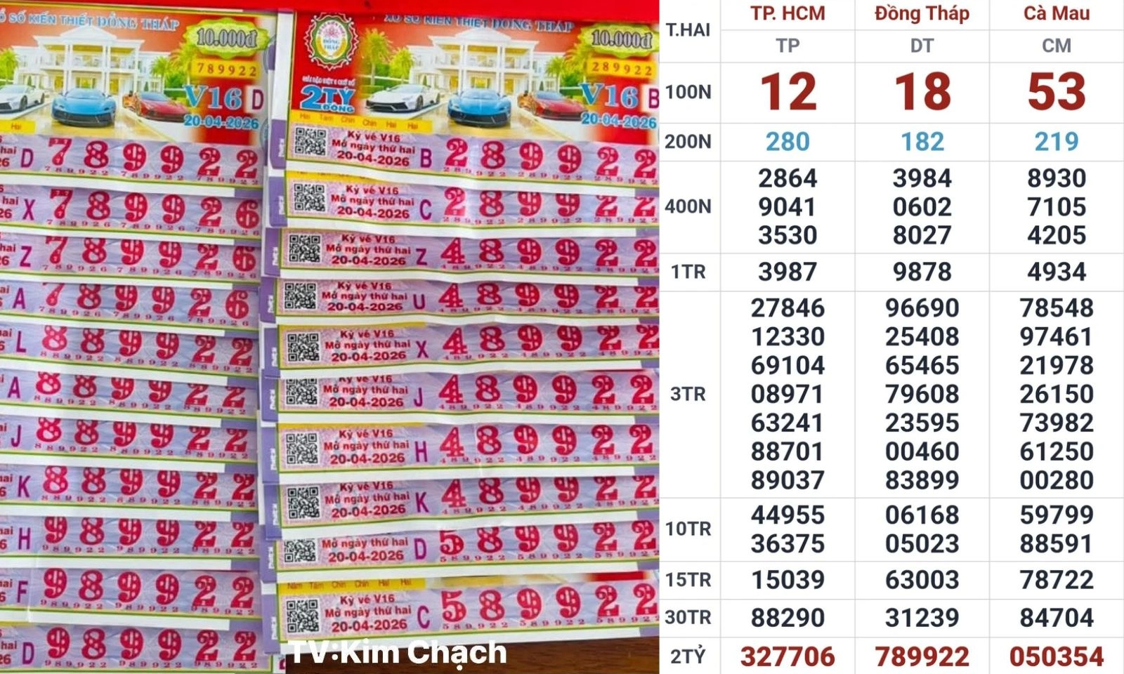 Lộ diện tiệm vàng đổi thưởng giải độc đắc vé số Đồng Tháp