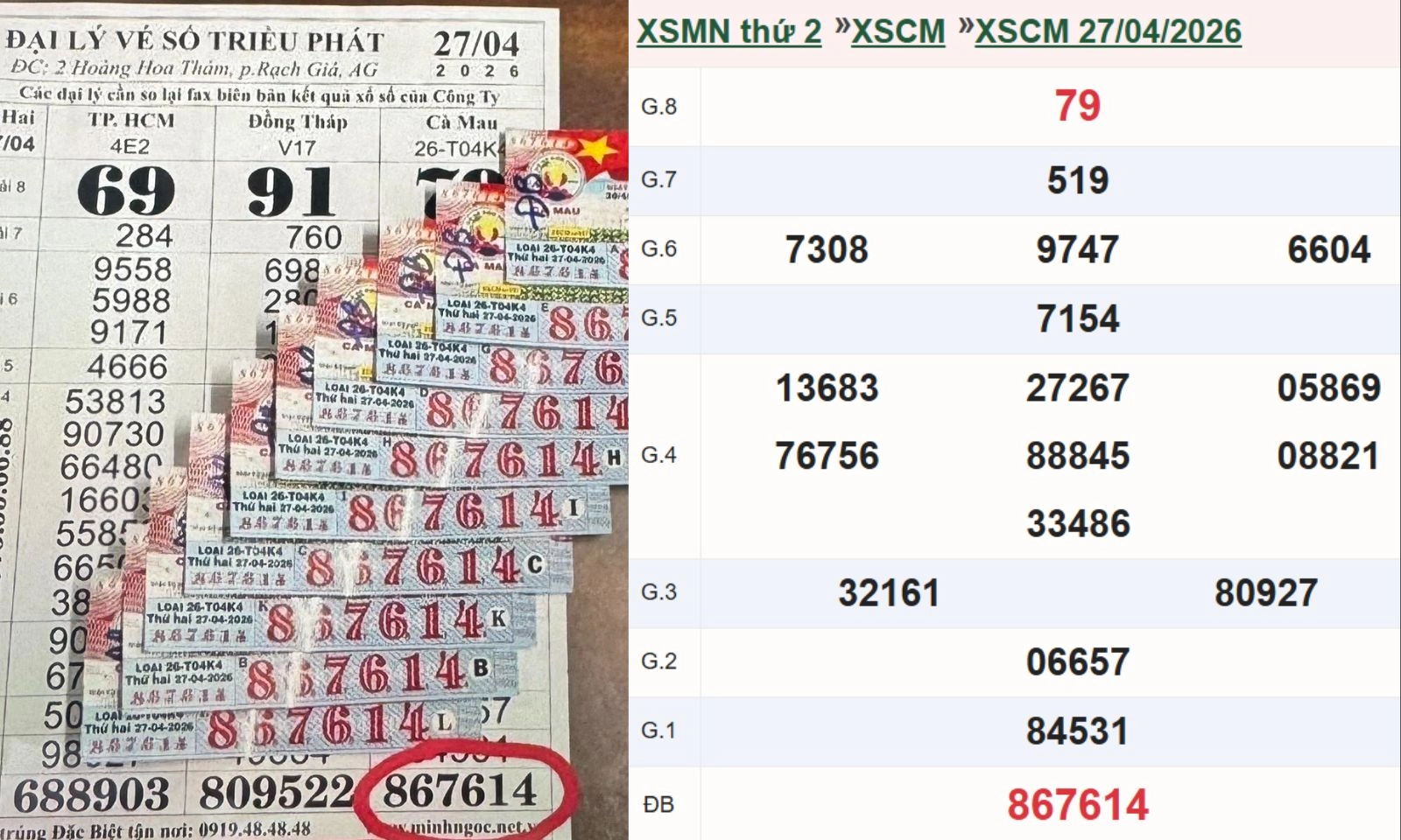 Ba giải độc đắc “nổ” cùng lúc tại TPHCM, Vĩnh Long và An Giang