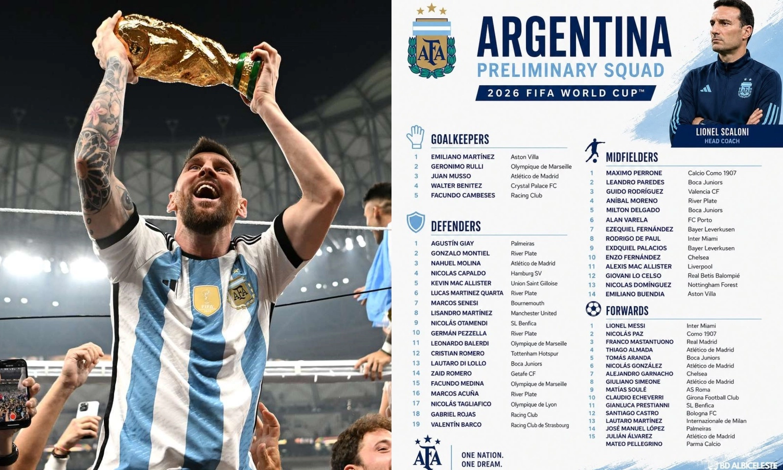 CHÍNH THỨC! Danh sách sơ bộ tuyển Argentina dự World Cup 2026: Thủ lĩnh Messi | Tranh cãi Garnacho