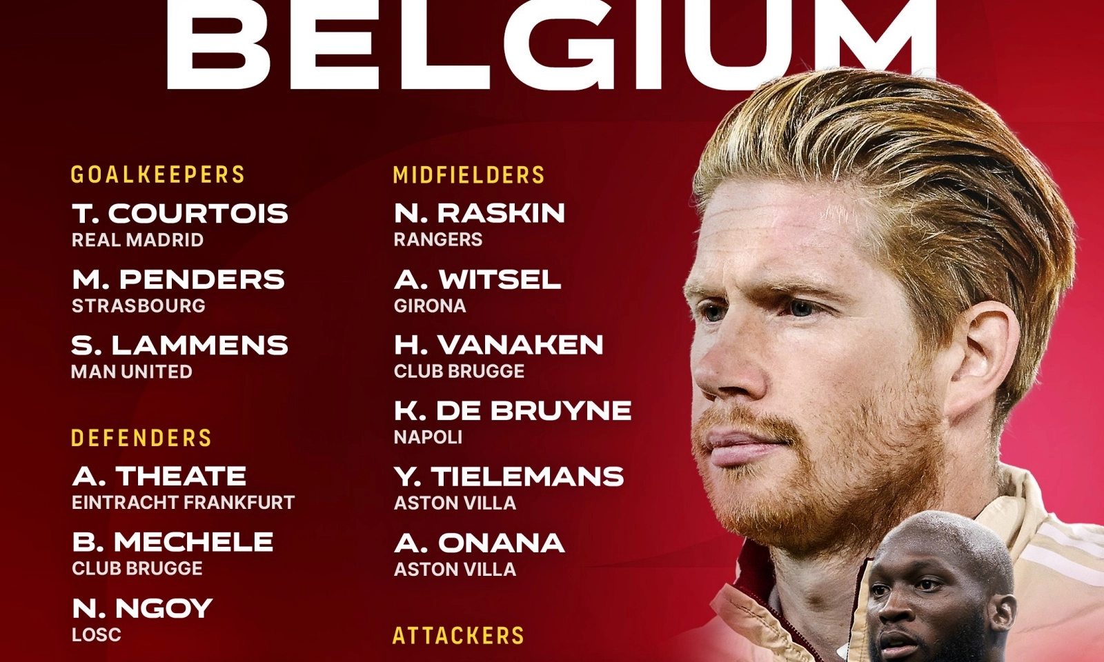 Danh sách chính thức tuyển Bỉ dự VCK World Cup 2026: Quái kiệt Man City gồng gánh