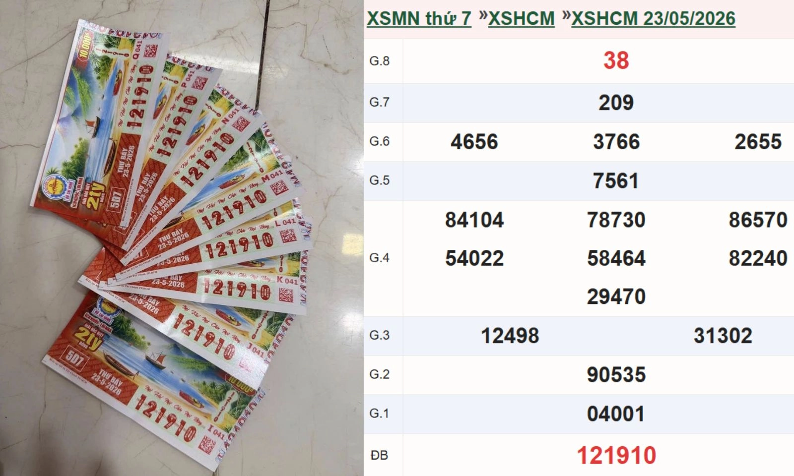 Lộ diện chủ nhân của 8 tờ độc đắc vé số TPHCM