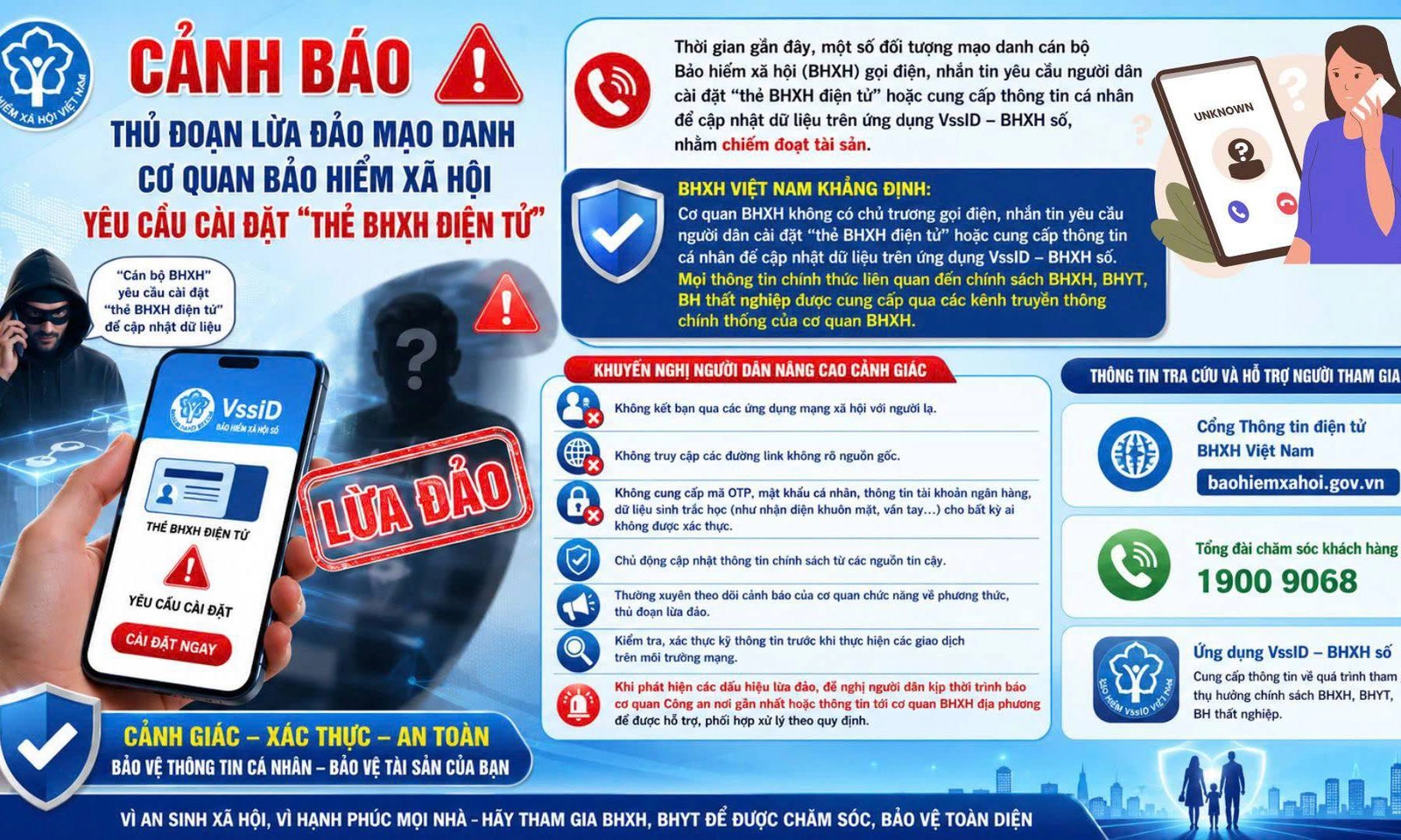 BHXH Việt Nam cảnh báo thủ đoạn lừa đảo cài thẻ BHXH điện tử