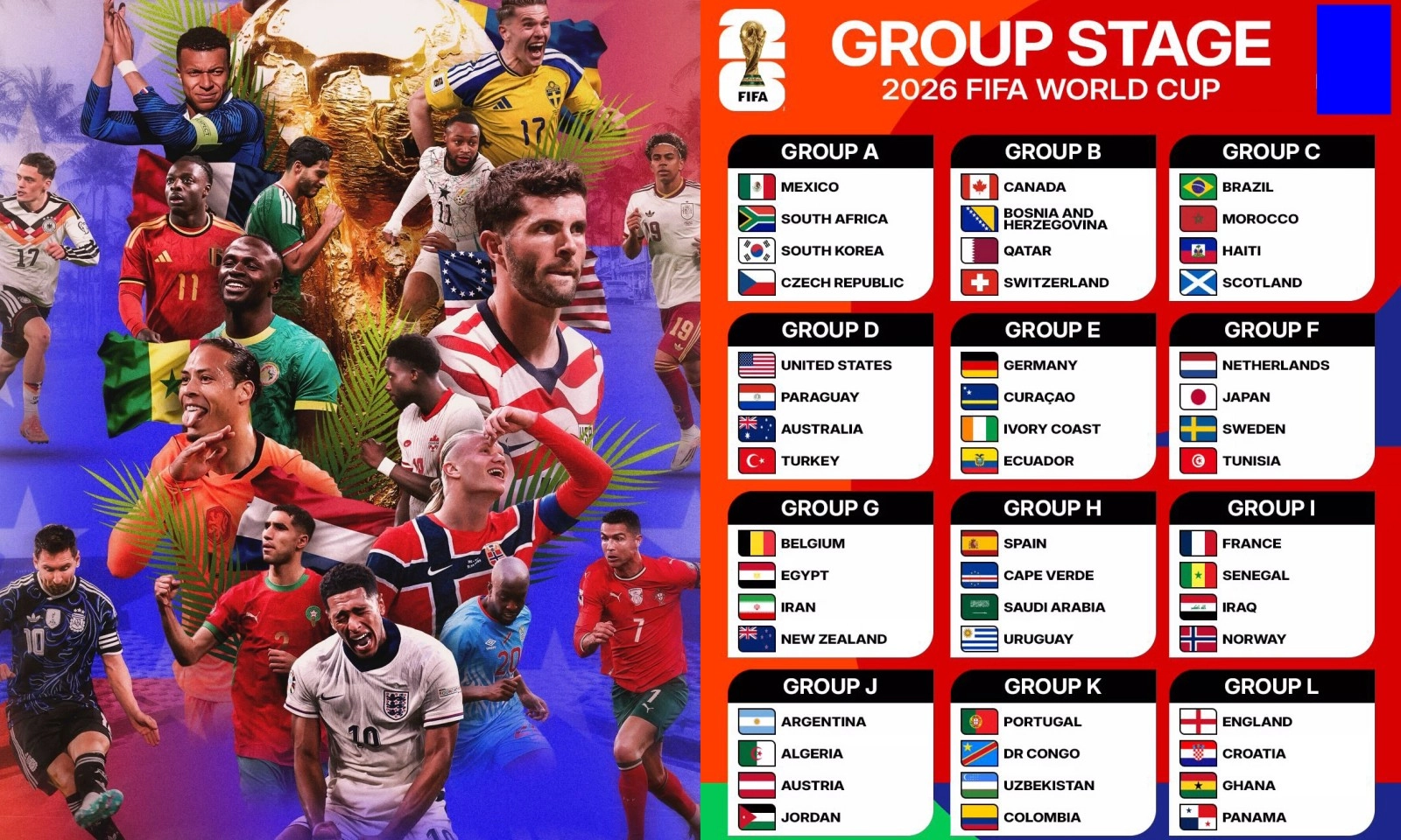 Lịch thi đấu và kết quả World Cup 2026 (Cập nhật liên tục)