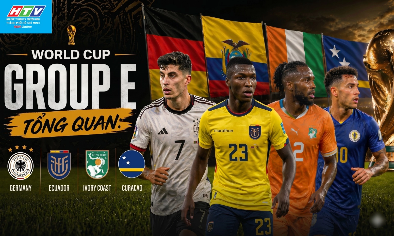 Bảng E World Cup 2026: Đức khôi phục niềm kiêu hãnh | Voi rừng tái xuất