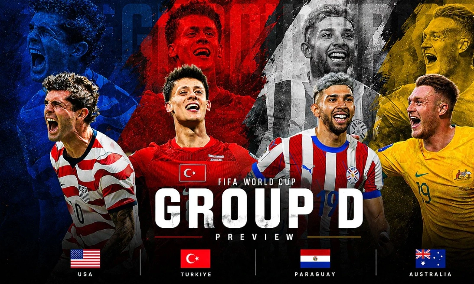 Dự đoán kết quả Bảng D World Cup 2026: Mỹ hạng 2 | Úc khó có hy vọng