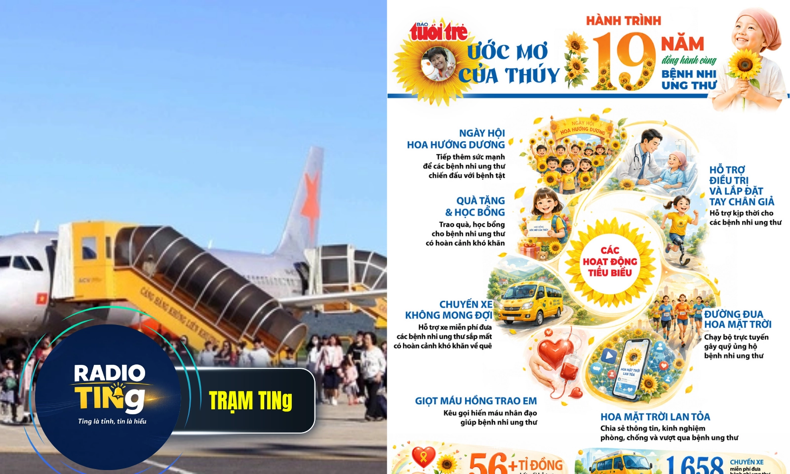 Điểm tin chiều 15/6: Đề xuất mở lại sân bay Liên Khương | 27 tiếng livestream quỹ Ước mơ của Thúy